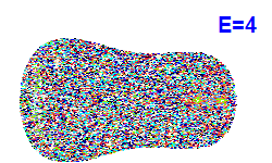 Poincaré section A=1, E=4